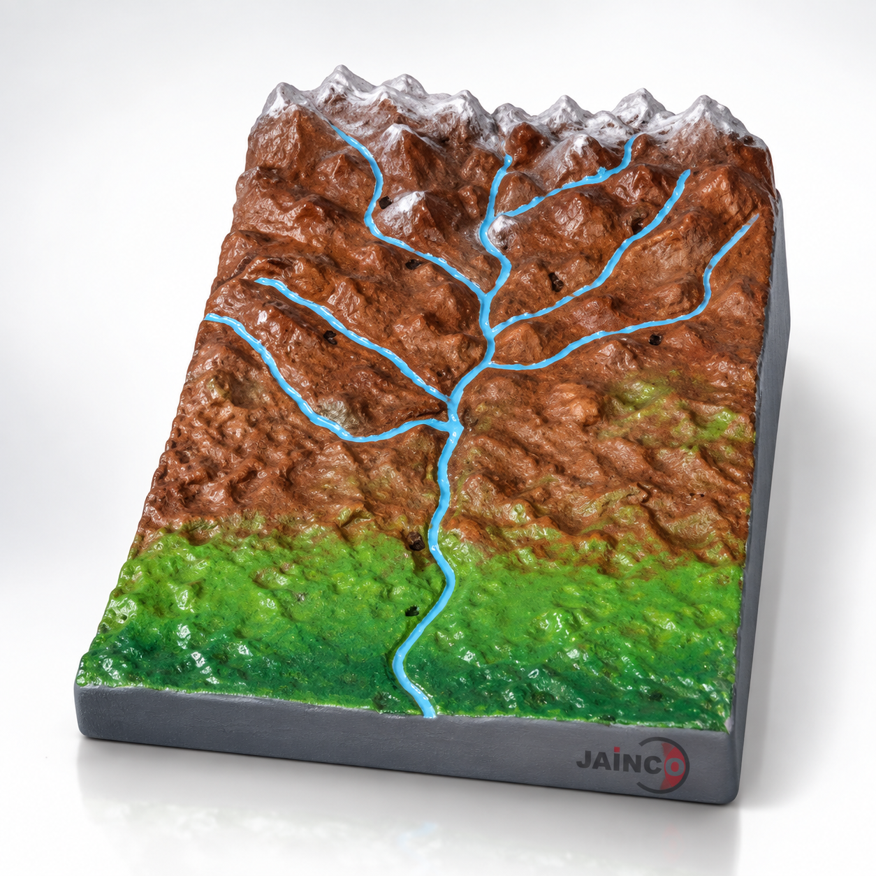 Collecting River System Model